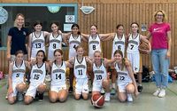 Thumb 20230916 u14w turnier in wiesloch